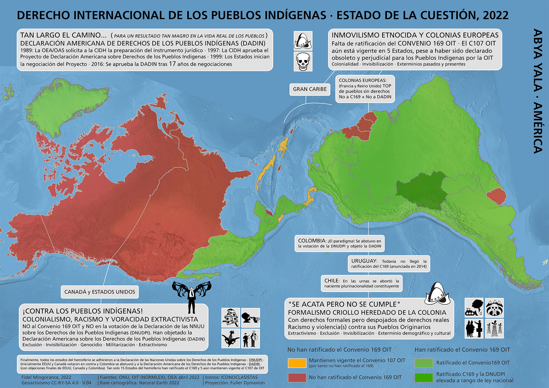 Derecho Internacional Pueblos Indigenas 2022