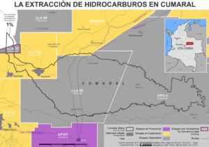 Exploracion y transporte de hidrocarburos en Cumaral