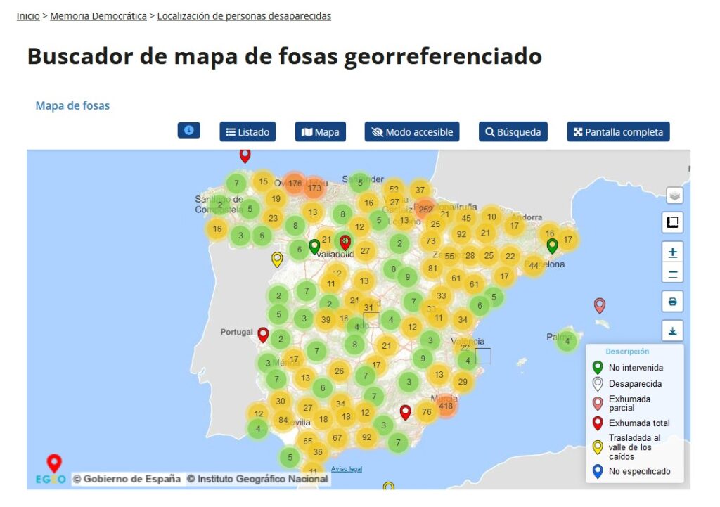 buscador-fosas-todas