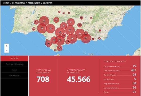 mapa-fosas-recorte2